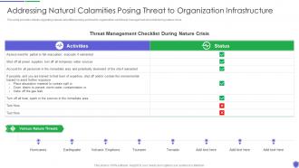 Addressing natural calamities managing critical threat vulnerabilities and security threats