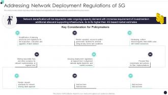 Addressing Network Deployment Regulations Of 5G Building 5G Wireless Mobile Network