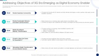 Addressing Objectives Of 5G Era Emerging Road To 5G Era Technology And Architecture