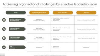 Addressing Organizational Challenges By Effective Leadership Team