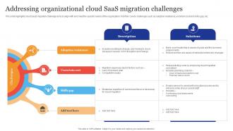 Addressing Organizational Cloud Saas Migration Challenges