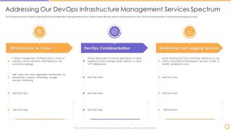 Addressing our devops infrastructure management devops architecture adoption it