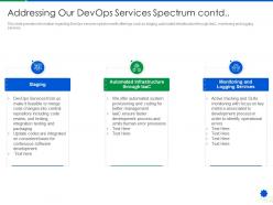 Addressing Our DevOps Services Spectrum Contd DevOps Services Development Proposal IT
