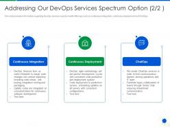 Addressing our devops services spectrum option testing devops services development proposal it