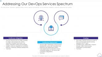 Addressing our devops services spectrum professional devops services proposal it