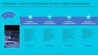 Addressing Overarching Principles To Drive Complete Guide Perfect Digital Strategy Strategy SS