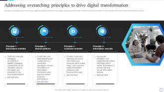 Addressing Overarching Principles To Drive Digital Guide To Creating A Successful Digital Strategy