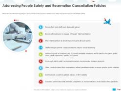 Addressing people safety and reservation cancellation policies gloves ppt powerpoint presentation files