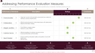 Addressing Performance Evaluation Measures Workforce Performance Evaluation And Appraisal