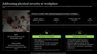 Addressing Physical Security At Workplace Defense Plan To Protect Firm Assets