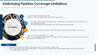 Addressing pipeline coverage limitations effective pipeline management sales