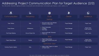 Addressing plan target audience effective communication strategy project