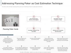 Addressing planning poker as cost estimation technique module agile implementation bidding process it