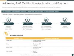 Addressing pmp certification application and payment ppt diagrams