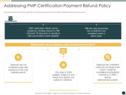 Addressing pmp certification payment refund policy pmp certification course it ppt diagrams