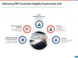 Addressing pmp examination eligibility project management professional acceptability standards it