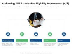 Addressing pmp examination eligibility requirements scale eligibility criteria for pmp examination
