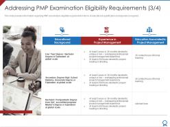 Addressing pmp examination eligibility requirements scale pmp certification qualification process it