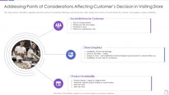 Addressing points considerations affecting customers redefining experiential commerce