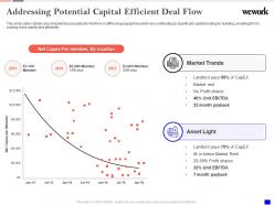 Addressing potential capital efficient deal flow wework investor funding elevator