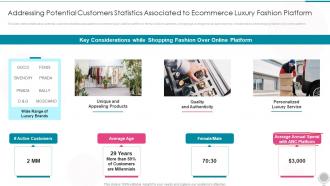Addressing Potential Customers Statistics Associated Luxury Fashion Platform Ppt Icons