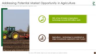 Addressing Potential Market Opportunity In Agriculture Global Agribusiness Investor Funding Deck