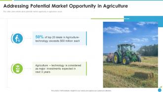 Addressing Potential Market Opportunity In Agriculture Organic Farming Firm Pitch Deck