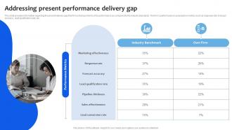 Addressing Present Performance Delivery Gap Chanel Sales Pipeline Management