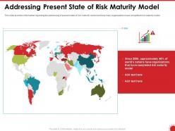 Addressing present state of risk maturity model organizations ppt powerpoint presentation example