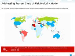 Addressing present state of risk maturity model since ppt powerpoint presentation background images