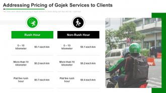Addressing Pricing Of Gojek Services To Clients GOJEK Investor Funding Elevator Pitch Deck