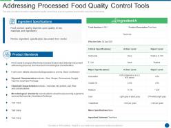 Addressing processed food quality control tools ensuring food safety and grade
