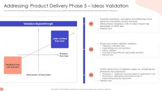 Addressing Product Delivery Addressing Foremost Stage Of Product Design And Development