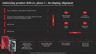 Addressing Product Delivery Phase 1 Developing Alignment Product Discovery Process