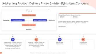 Addressing Product Delivery Phase 2 Identifying User Concerns Ppt Infogrphics