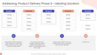 Addressing Product Delivery Phase 3 Ideating Solutions Ppt Icons Tips