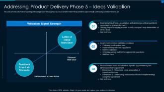 Addressing product delivery phase 5 ideas implementing effective solution development