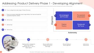 Addressing Product Delivery Phase Addressing Foremost Stage Of Product Design And Development