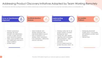 Addressing Product Discovery Addressing Foremost Stage Of Product Design And Development