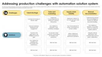 Addressing Production Challenges With Automation Solution System