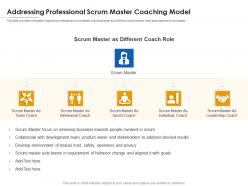 Addressing professional scrum master coaching model career paths for psm it