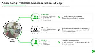 Addressing Profitable Business Model GOJEK Investor Funding Elevator Pitch Deck