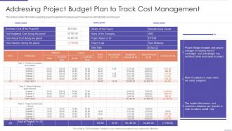 Addressing Project Budget Plan To Track Cost Management Project Planning Playbook