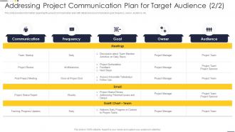 Addressing Project Communication Plan For Target Audience Project Team Engagement Activities