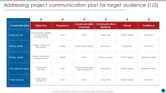 Addressing Project Communication Plan For Target Audience Stakeholder Communication Plan