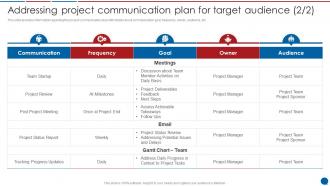 Addressing Project Communication Plan For Target Audience Stakeholder Communication Plan