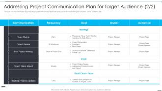 Addressing Project Communication Plan How Firm Improve Project Management