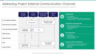 Addressing Project External Communication Channels Ppt Icon Designs