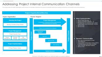 Addressing Project Internal Communication Channels How Firm Improve Project Management