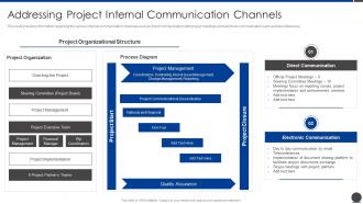 Addressing Project Internal Communication Channels Project Scope Administration Playbook